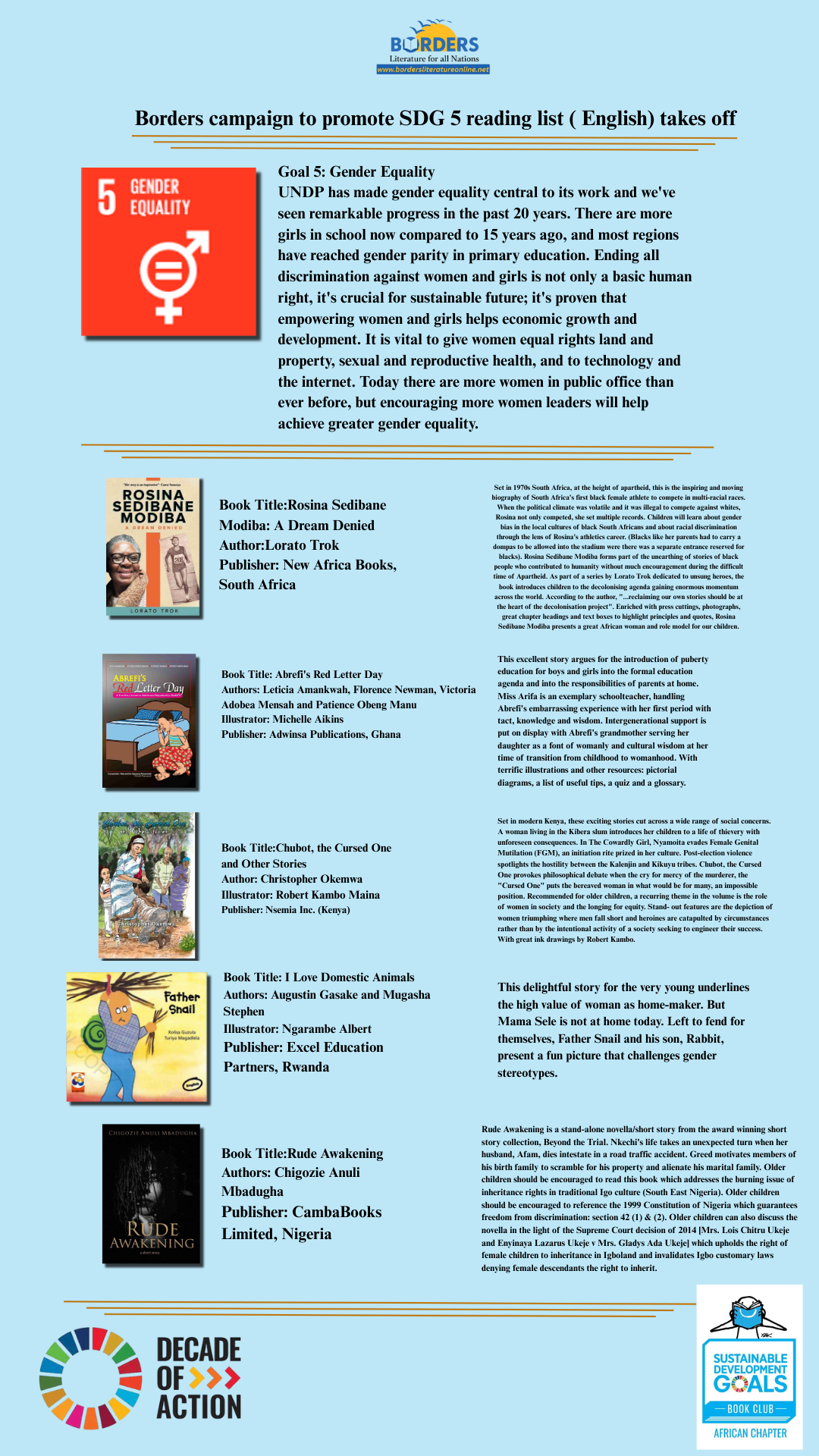 SDG 5 Reading List - Gender Equality